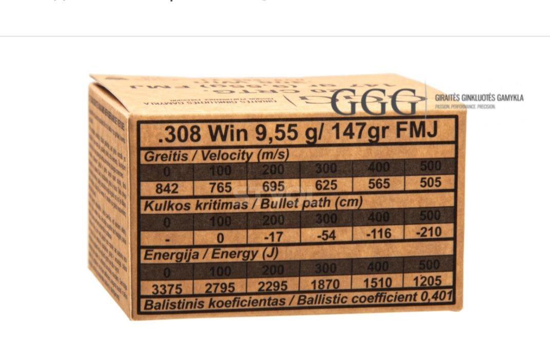 Патрон GGG КАЛ.308 WIN FMJ 147GR (9.55 г) /3000824/