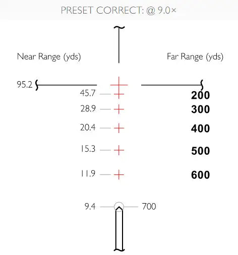 Приціл оптичний Hawke Vantage 30 WA 3-9x42 сітка 223/308 з підсвічуванням /39860236/
