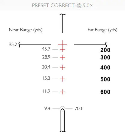 Приціл оптичний Hawke Vantage 30 WA 3-9x42 сітка 223/308 з підсвічуванням /39860236/